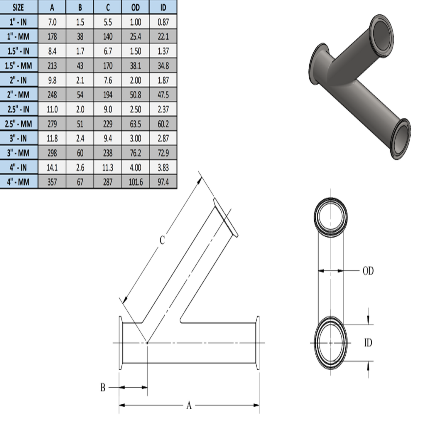 Stainless Steel Lateral Y Clamp with 3-A Sanitary Standard