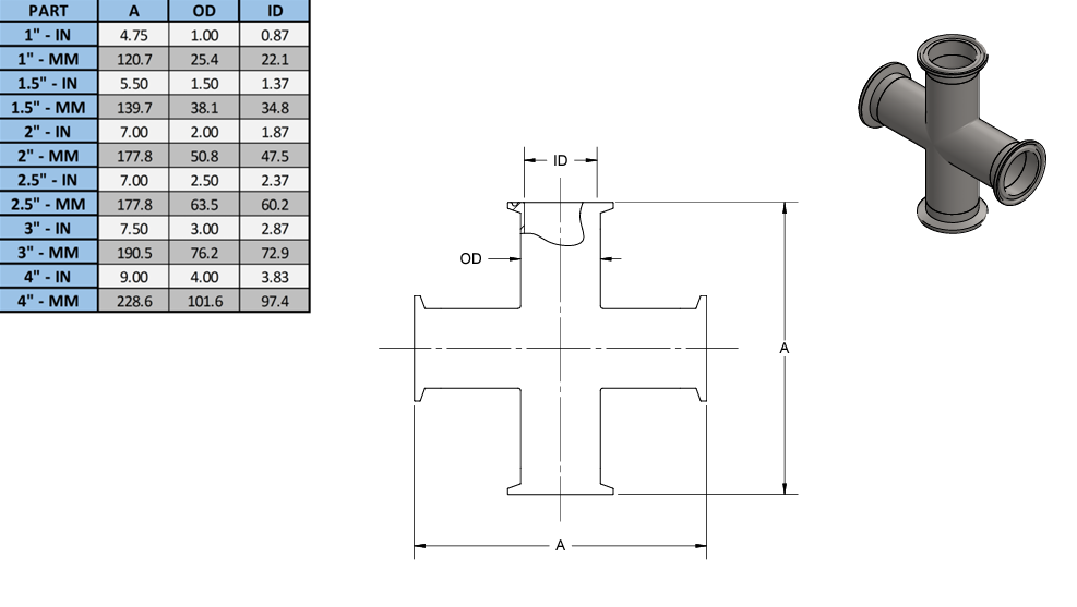 Stainless Steel Clamp Cross